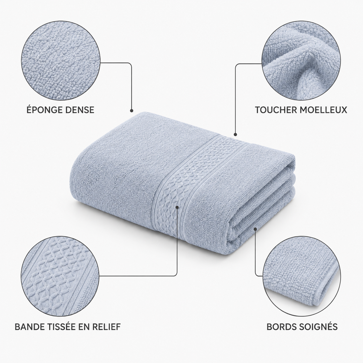 Serviette pour les mains à bande géométrique tissée