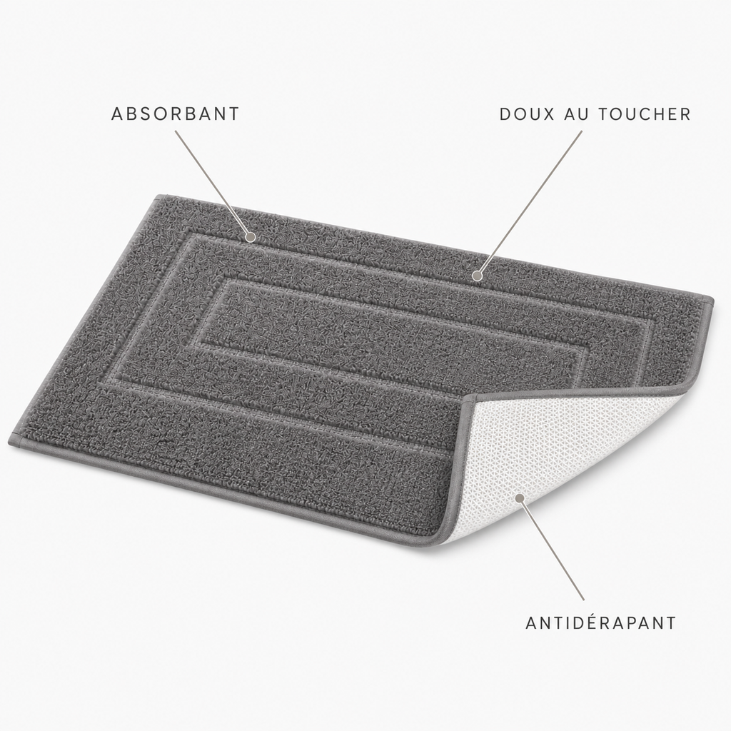 Ensemble de tapis de salle de bain à relief géométrique