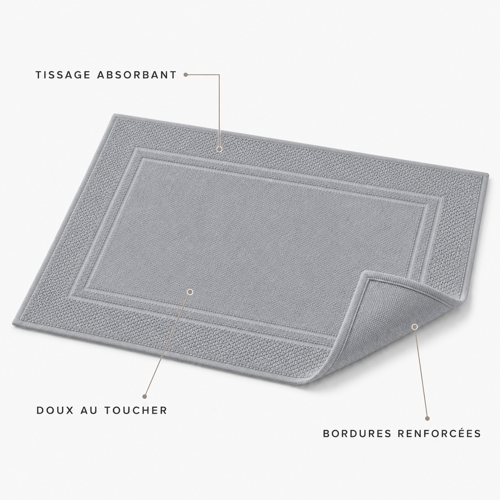 Tapis de bain à double cadre tissé
