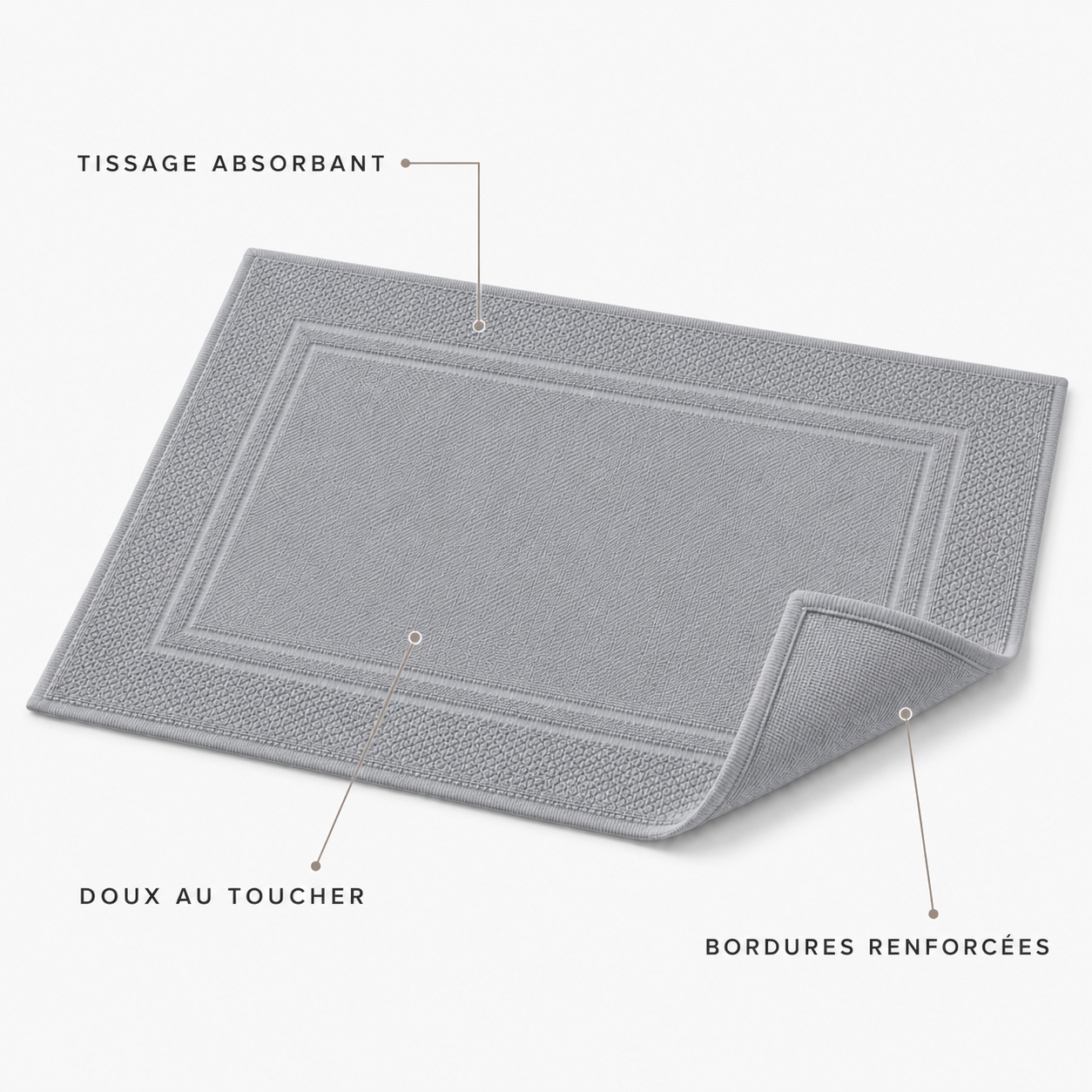 Tapis de bain à double cadre tissé